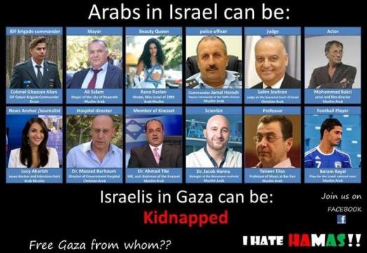 arabs in Israel