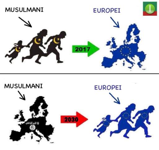 musulmani-europei